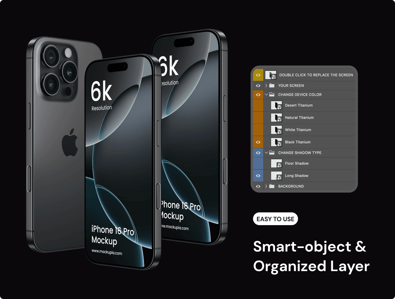 Organized layers and easy to edit
